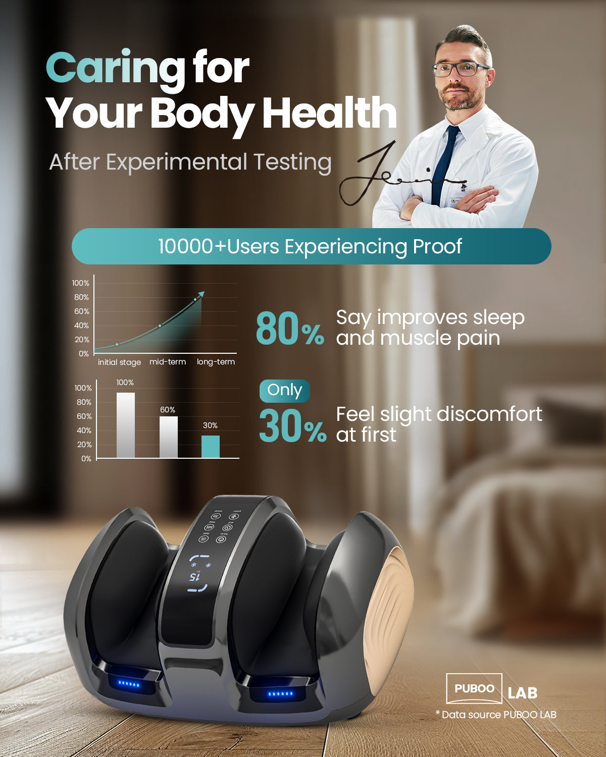 Shiatsu Foot Massager