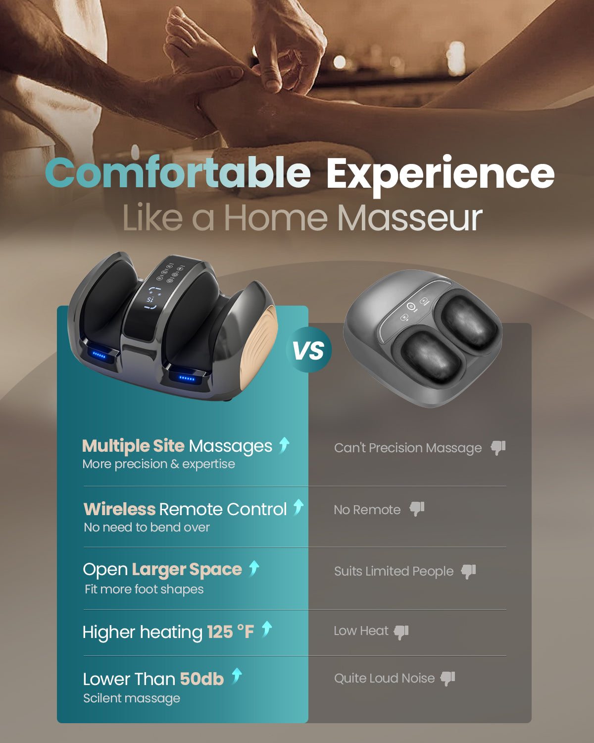 Shiatsu Foot Massager