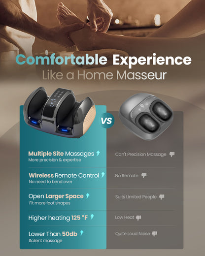 Shiatsu Foot Massager