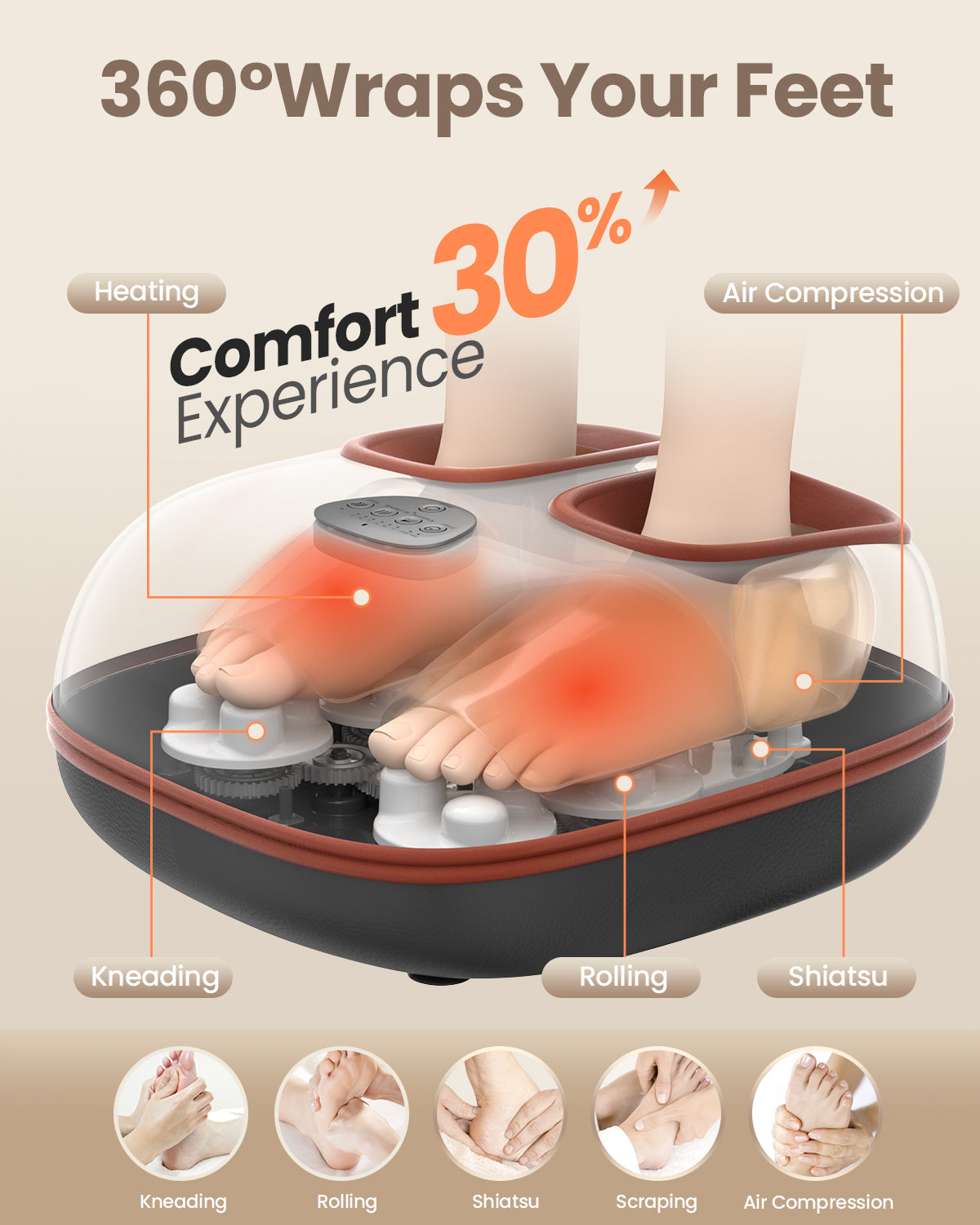 Foot Massager with Heat